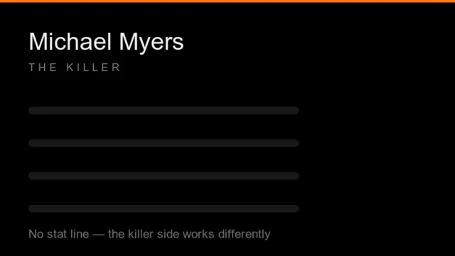 Michael Myers card, showing no stat values because the killer has no four-stat line.