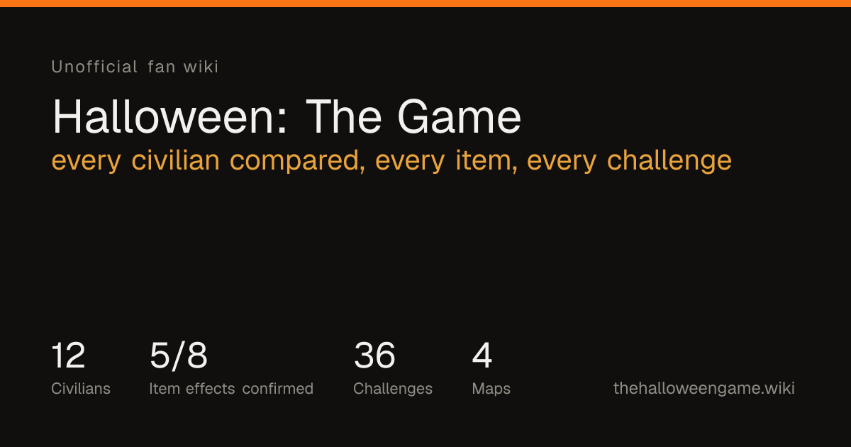 Halloween: The Game Michael Tips — Light, Bloodthirst, Finishers ...